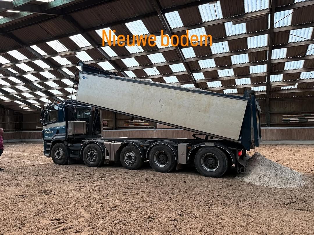 Nieuwe bodem binnenbaan